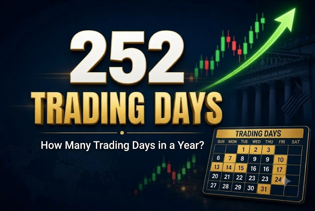 How Many Trading Days in a Year?
The U.S. stock market (NYSE & Nasdaq) is open for about 252 trading days every year. In this guide, we explain the exact number, why it’s not 365, the official holidays, and how this figure is used to calculate returns and risk.
